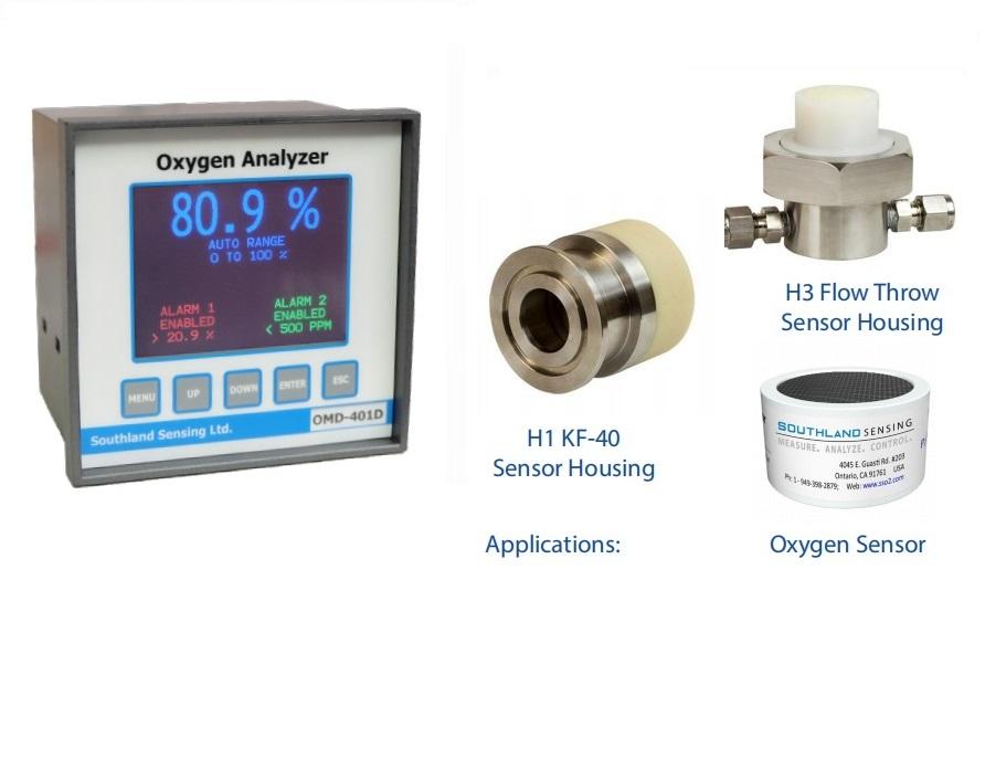 OMD-401D氧氣分析儀、OMD-401D百分比氧氣分析儀、omd-401d真空爐、手套箱專用氧氣分析儀