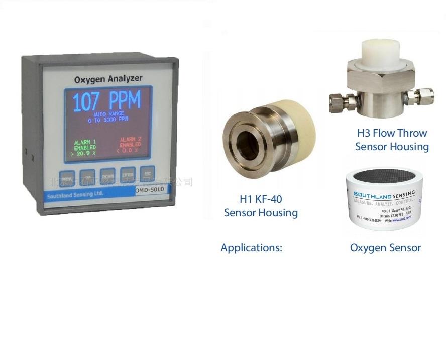 OMD-501D氧氣分析儀，退火爐專用氧氣分析儀OMD-501D
